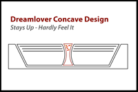 Dreamlover concave design