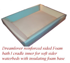 foam bath to hold mattress